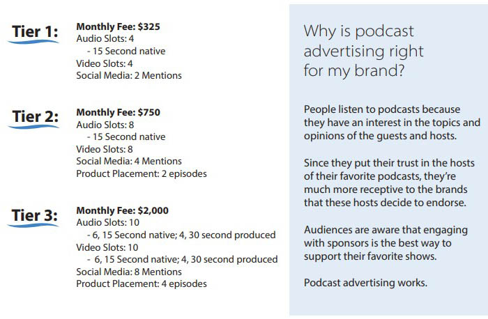 podcast advertising price